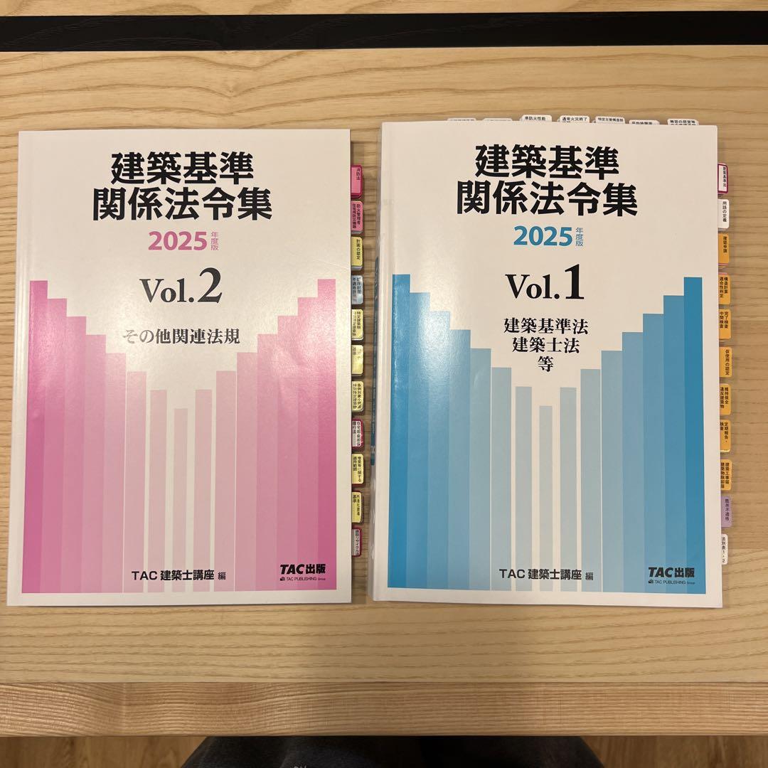 【メルカーニ様】二級建築士　2025年版　法令集 線引済みINDEX貼付け済み 限定特価】二級建築士2025年版法令集 （線引済み、INDEX貼付け済み）