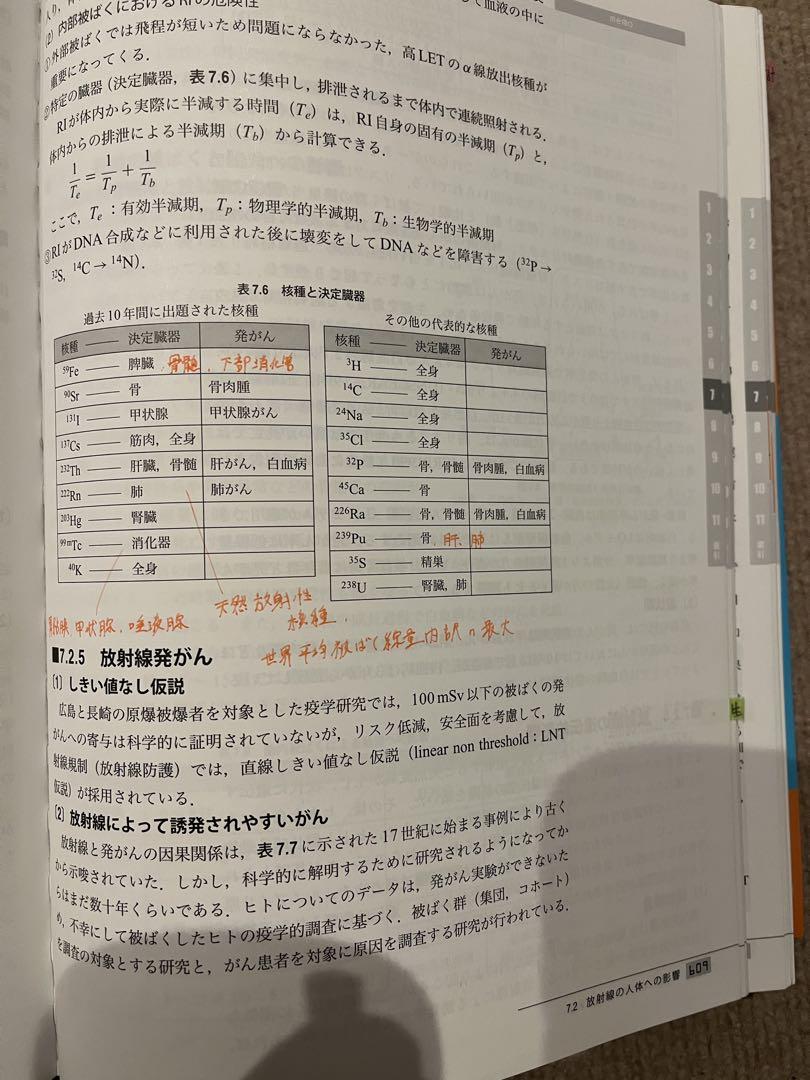 放射線技師 2024年版 国家試験問題集 & 2025年版 MYテキスト