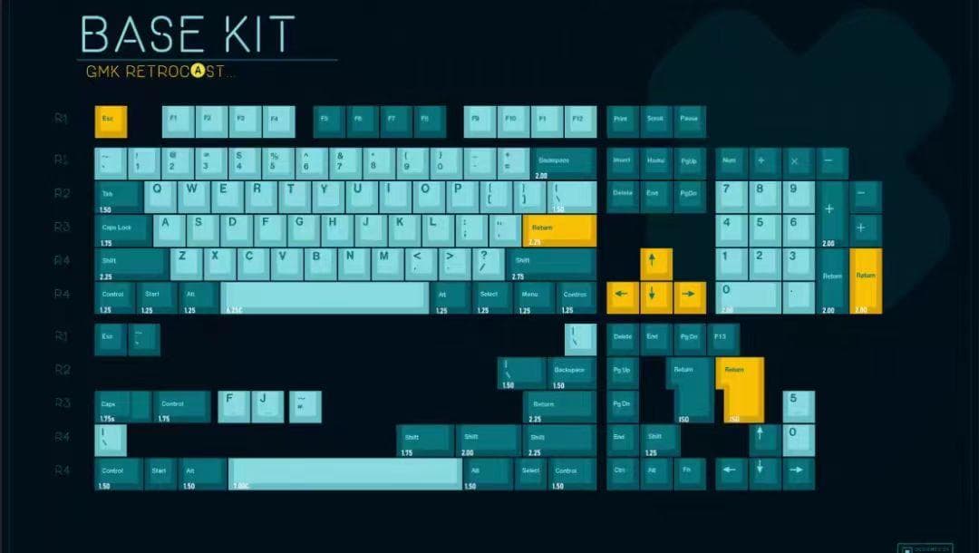 新品　GMK Retrocast キーキャップセット