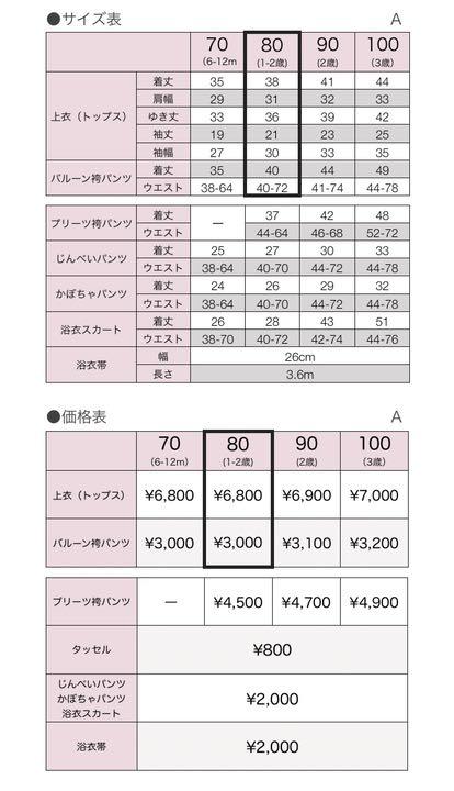 大人気人気SALE ゆり様専用 ハンドメイド ❀ベビー袴❀ 70サイズ e0miV-m83104867184 6. ゆうび 格安セール