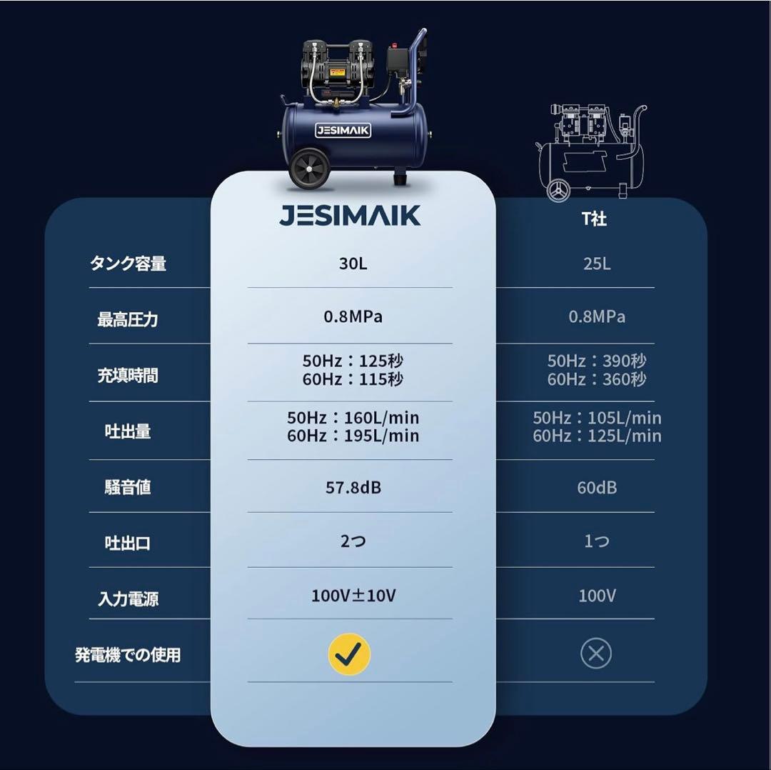 エアコンプレッサー 30L HSC30 オイルフリー 静音 高吐出量 エアコンプレッサー 30L HSC30 オイルフリー 静音 高吐出量