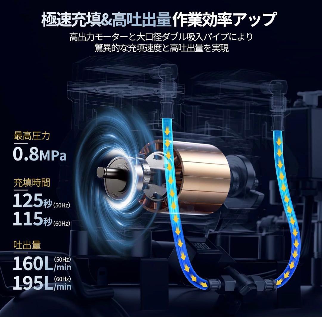 エアコンプレッサー 30L HSC30 オイルフリー 静音 高吐出量 エアコンプレッサー 30L HSC30 オイルフリー 静音 高吐出量