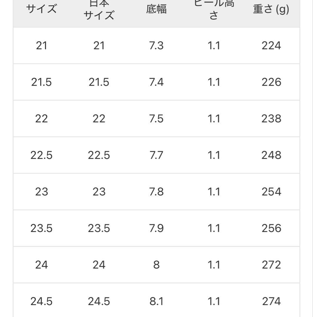 ルタロン　LE TALON スクエアソフトメリージェーン