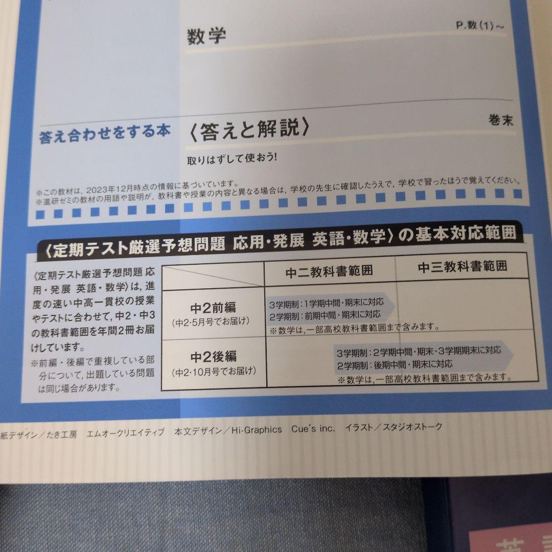のサムネイル