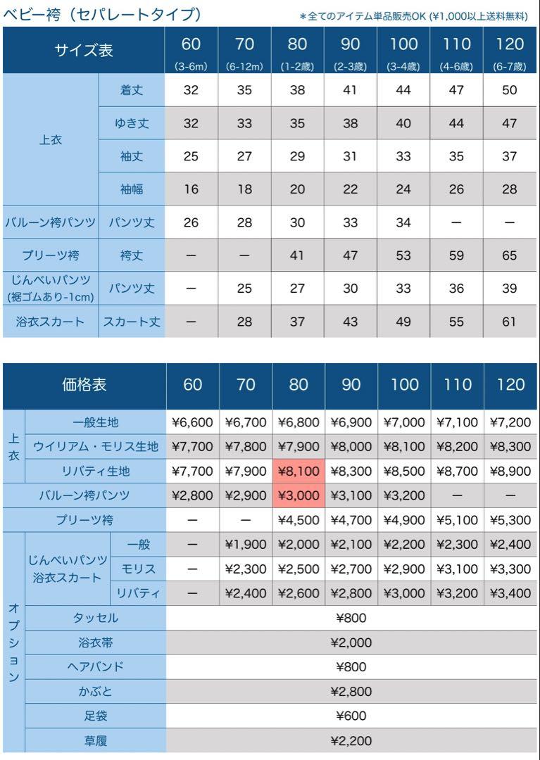 マーガレットアニー ベビー袴