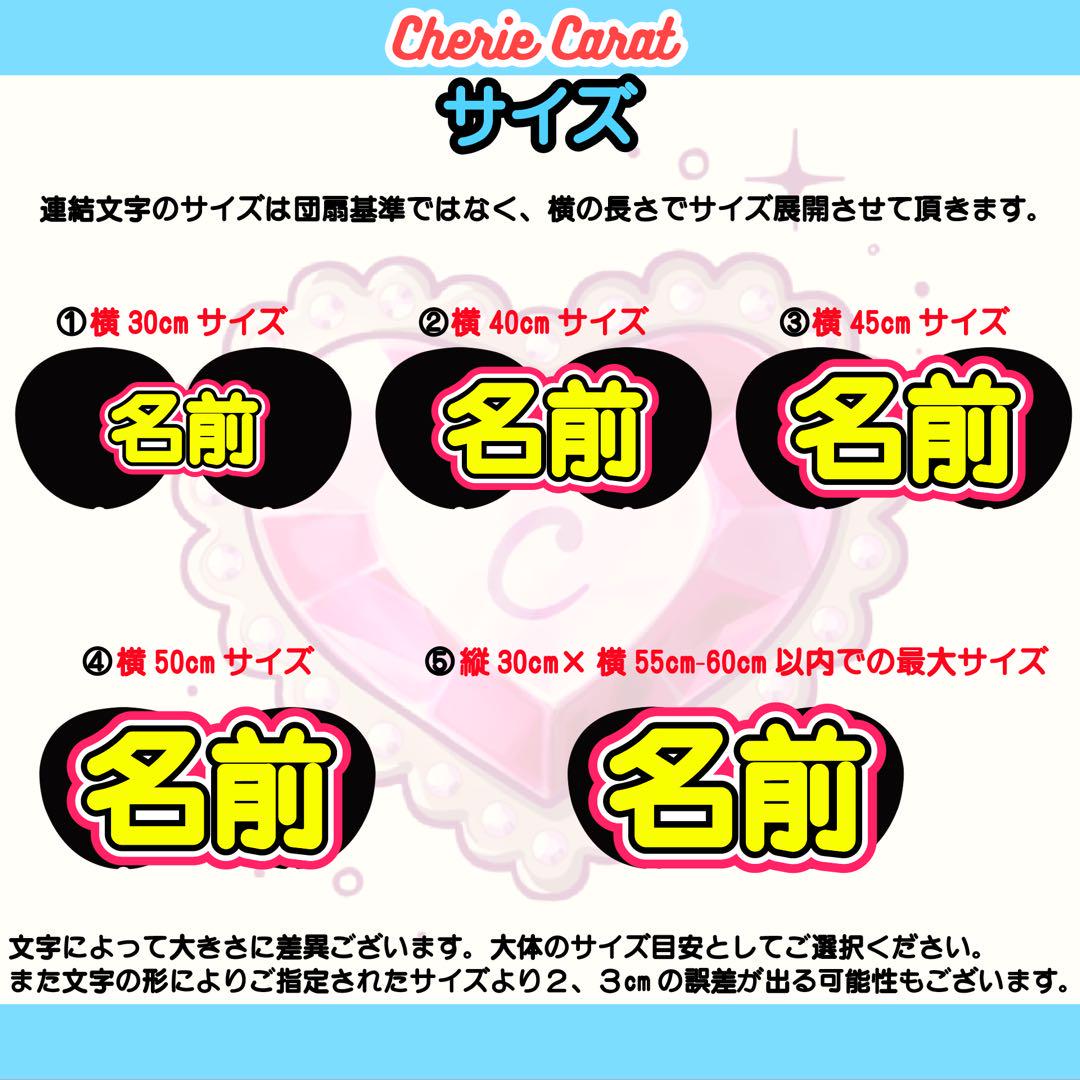 連結文字オーダー