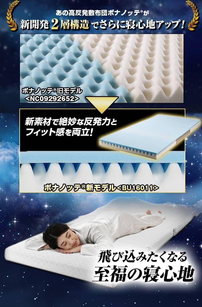 最新モデル・新品未開封★ 西川 高反発敷布団 マットレス ボナノッテプレミアム
