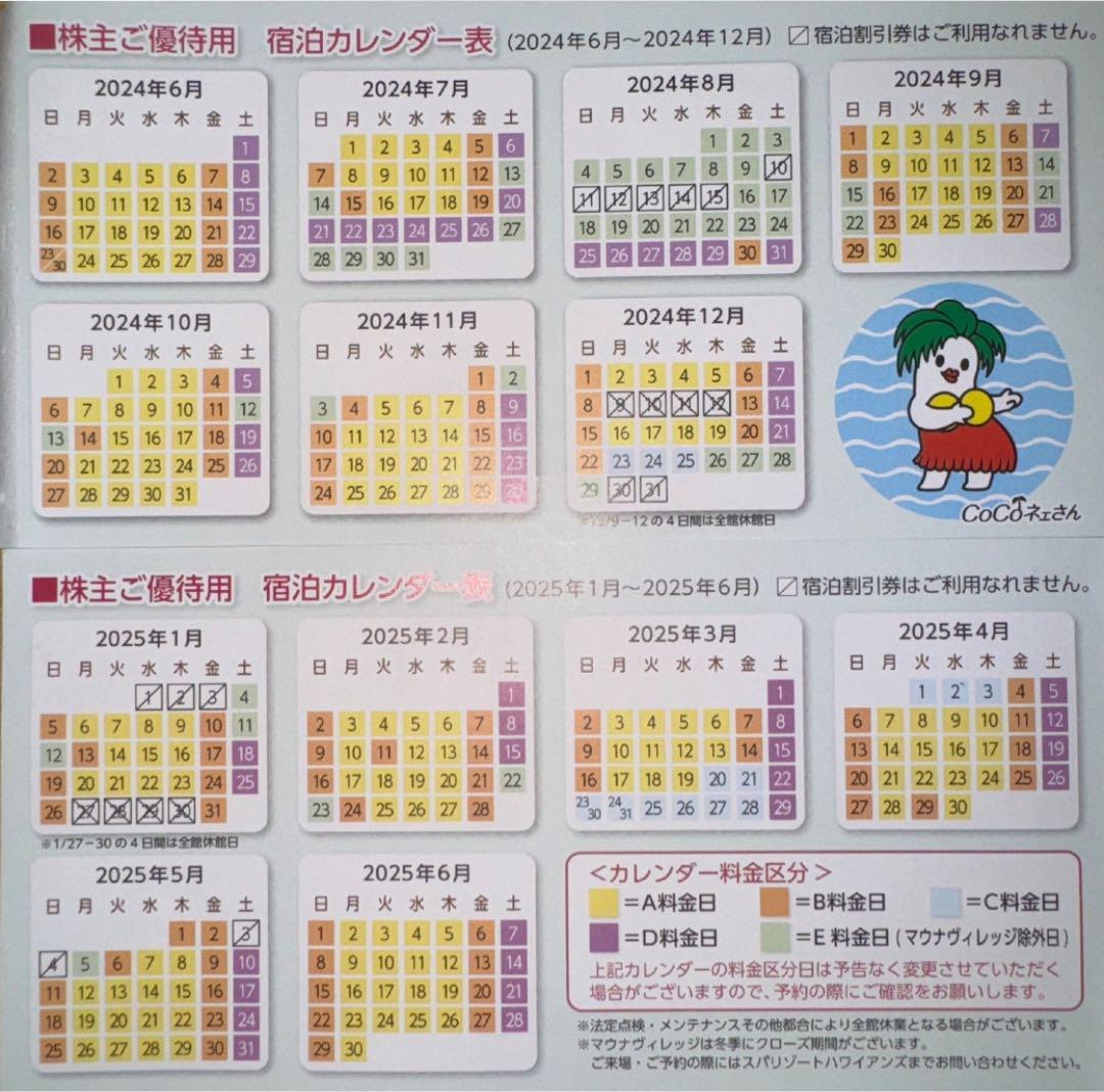 入場券6枚 6月