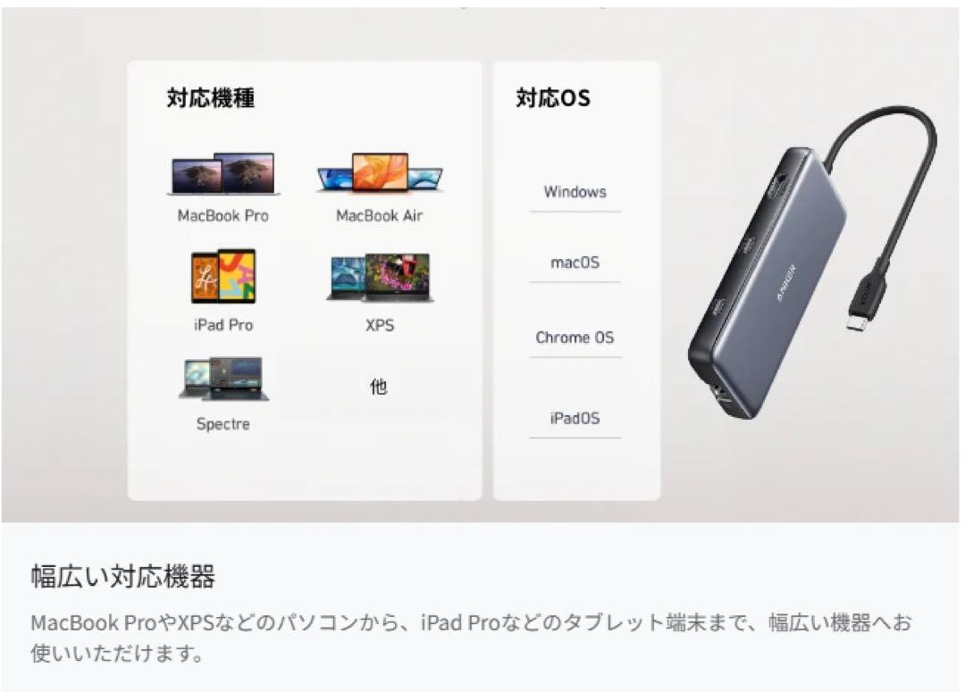 Anker PowerExpand 8-in-1 PD 10Gbps データハブ