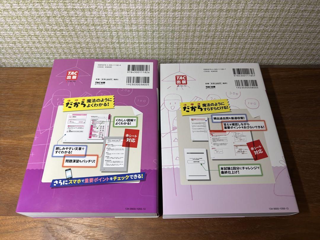 2024―2025年版 みんなが欲しかった! FPの教科書1級 Vol.2 タ…