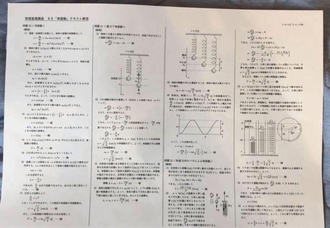 人気商品・限定商品ばかりの「超得 半額福袋」が販売開始 鉄緑会 高2物理 物理基礎講座 テキスト解答（例題解答） 2022年度 語学・辞書・学習参考書