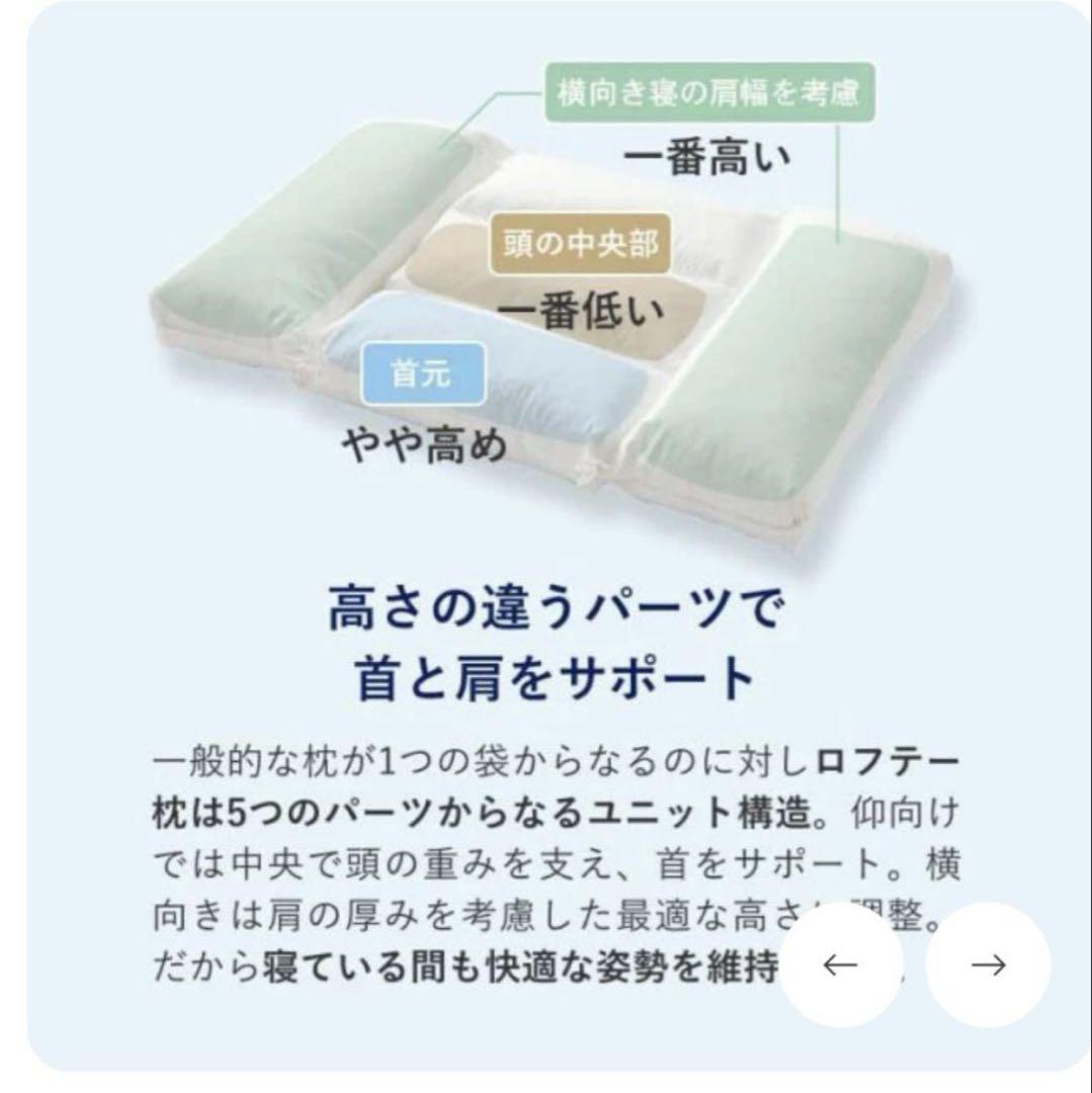 希少 1号 LOFTY 快眠枕 5セルピロー キューブ クッションファイバー 枕