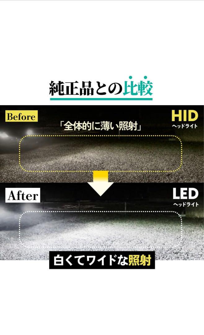 HID屋 D1S ヘッドライト 新品