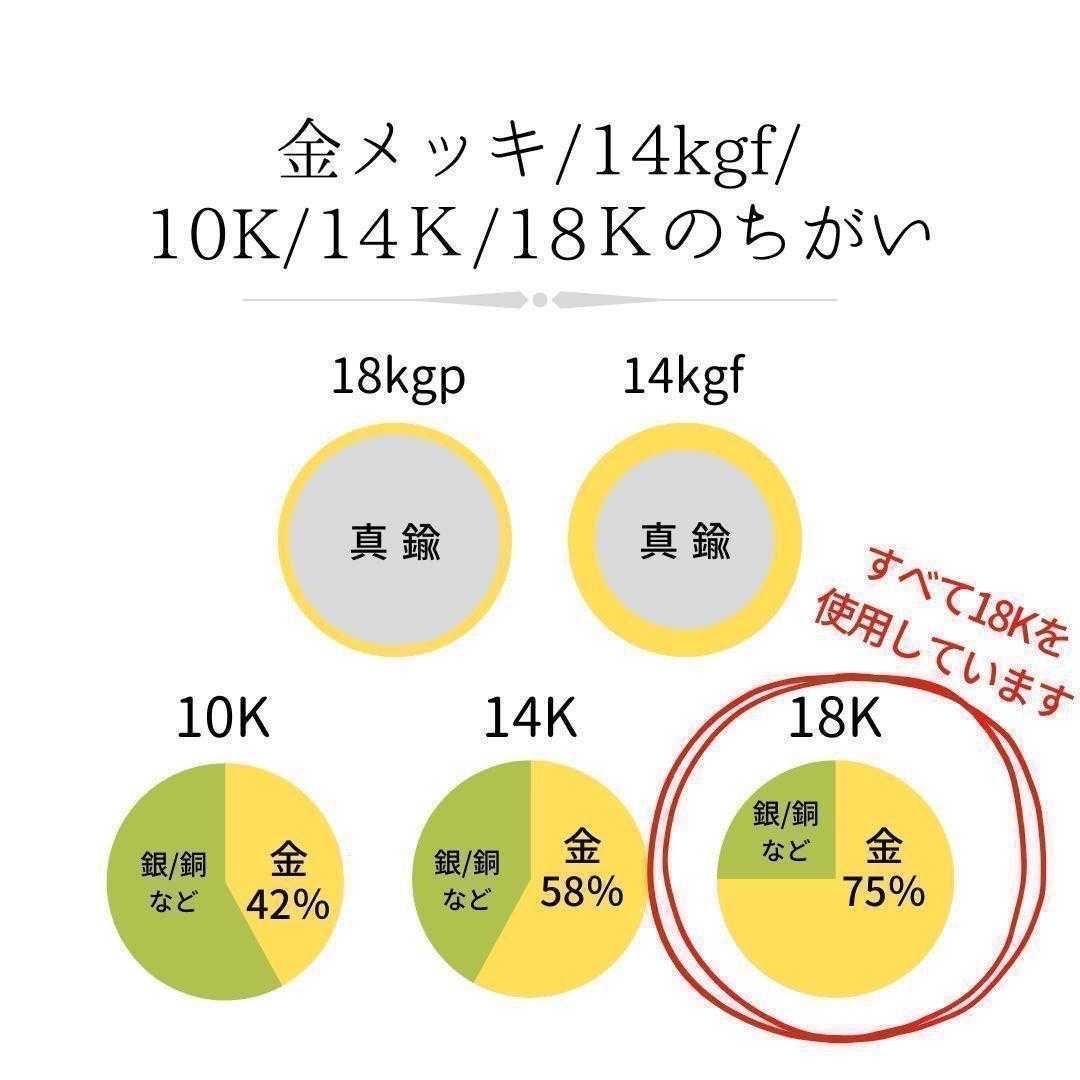 みよ様☆18K K18 ピアス フープ ツイスト ねじり 刻印 18金