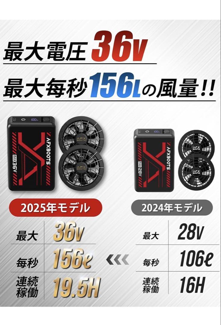 LABEWVI 2025年36Vファンバッテリーセット 26800mAh