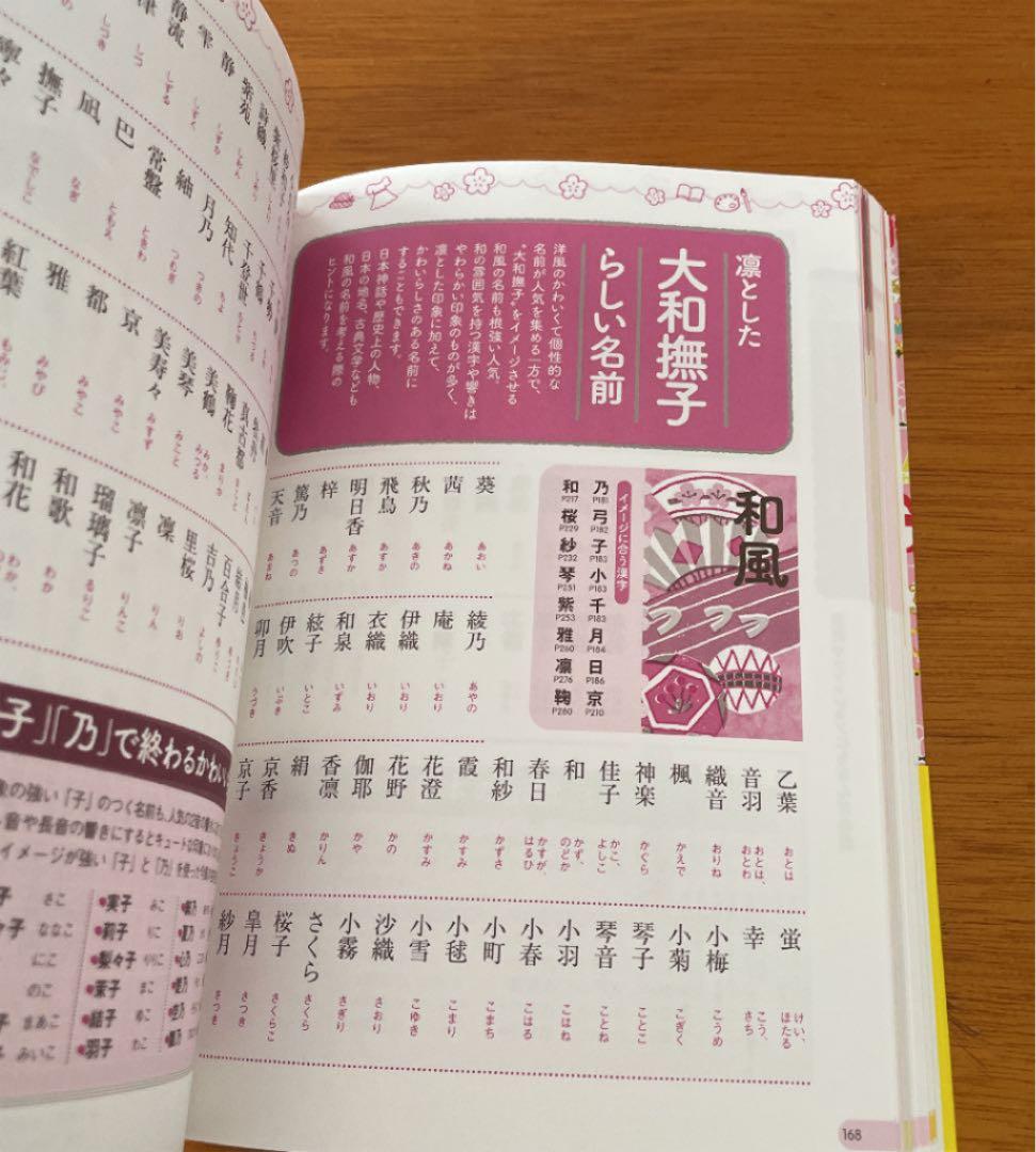 女の子のハッピー名前事典 最高の名前が見つかる メルカリ 女の子のハッピー名前事典 最高の名前が見つかる メルカリ