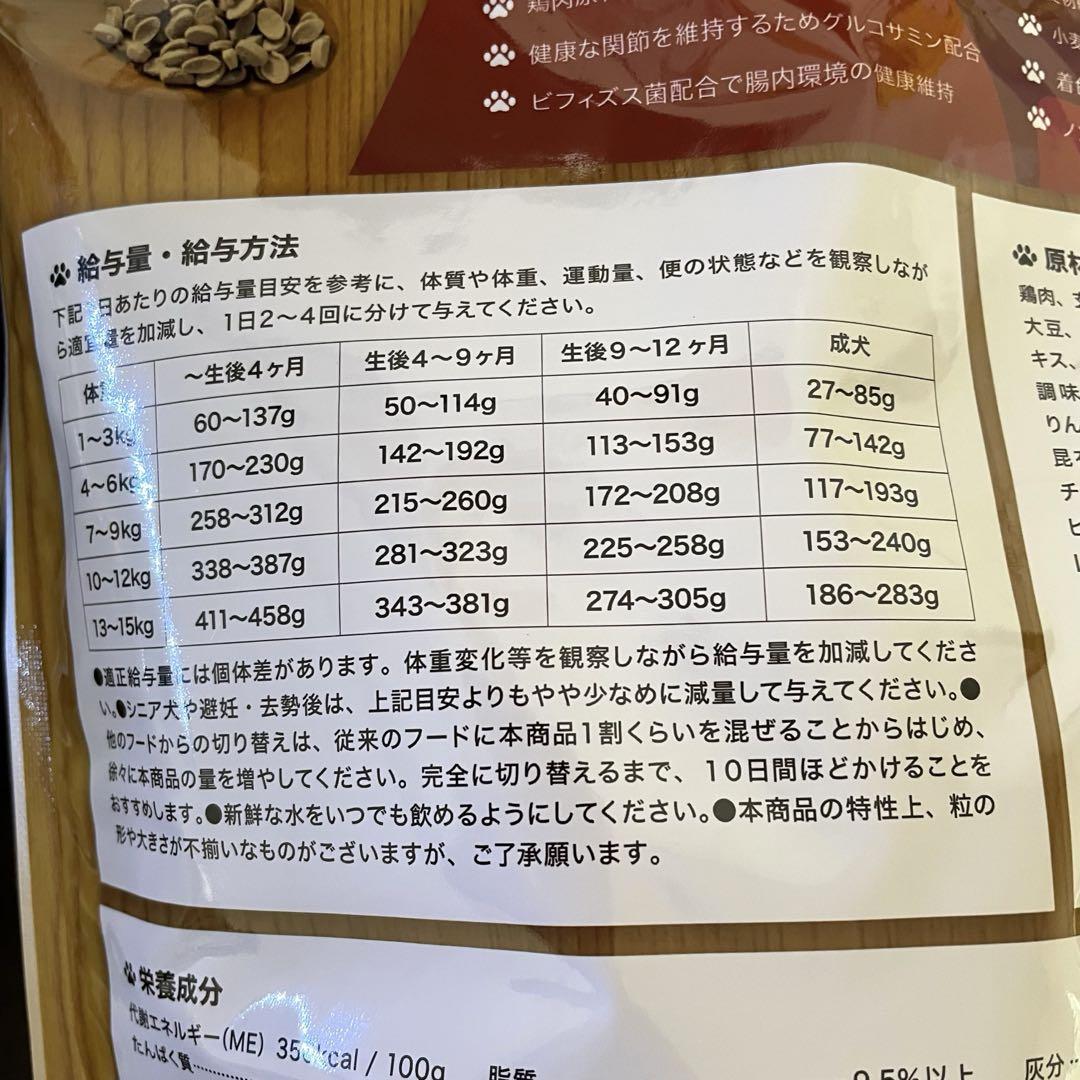 【新品未開封】うまか　セミモイストドッグフード 1.5kg 2袋