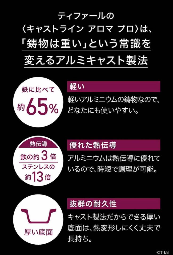 【良い鍋良い暮らし】ティファール　キャストラインアロマプロ　ウォックパン　鍋IH