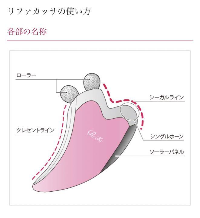 ReFa CAXA リファカッサ