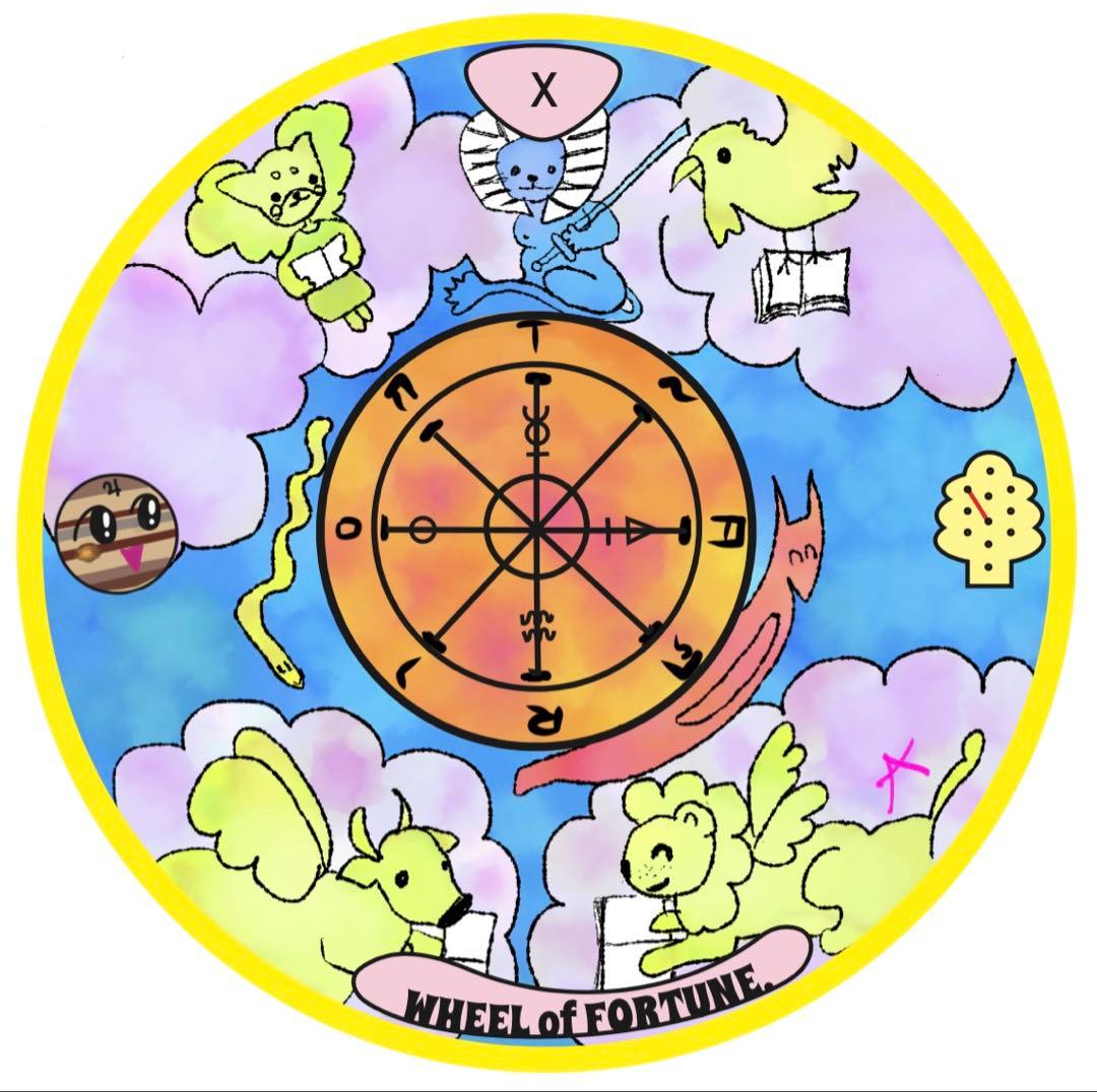 【希少】丸型で可愛い開運タロットカード♪HAPPY PARALLEL TAROT