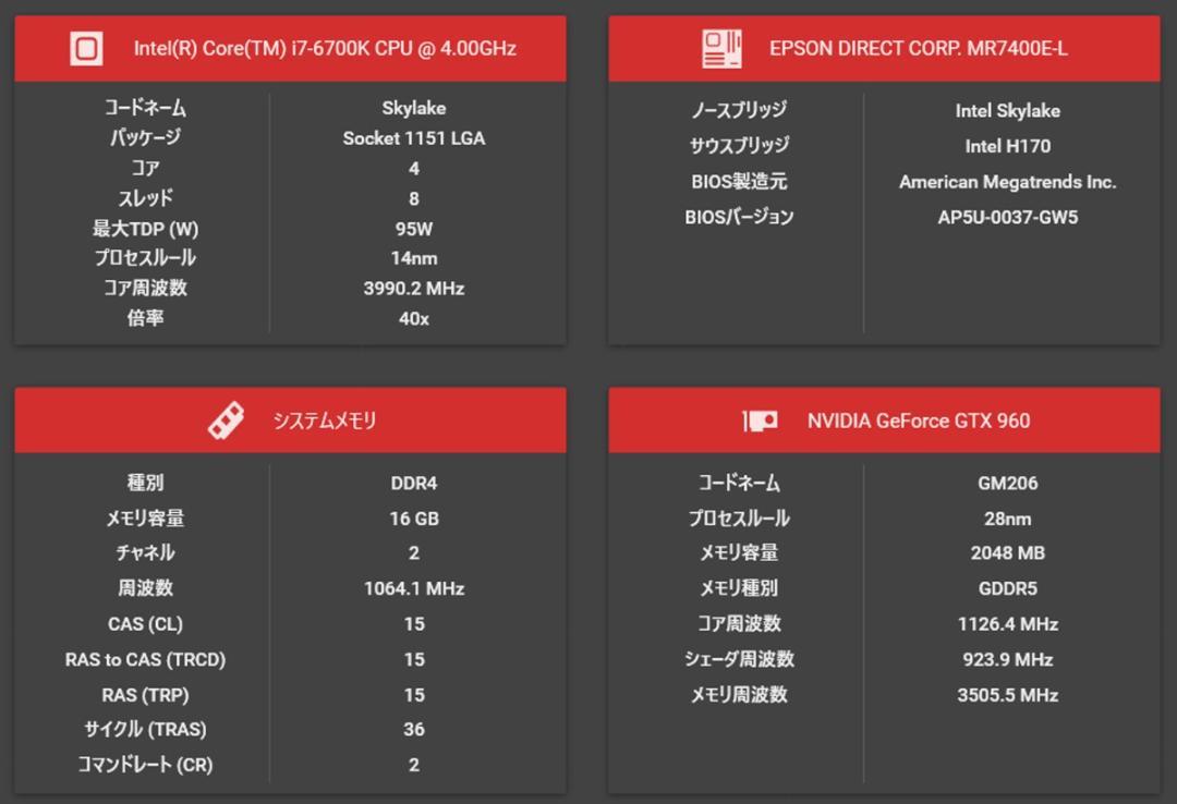 【SS+ランク】ハイグレードゲーミングPC モニター付フルセット