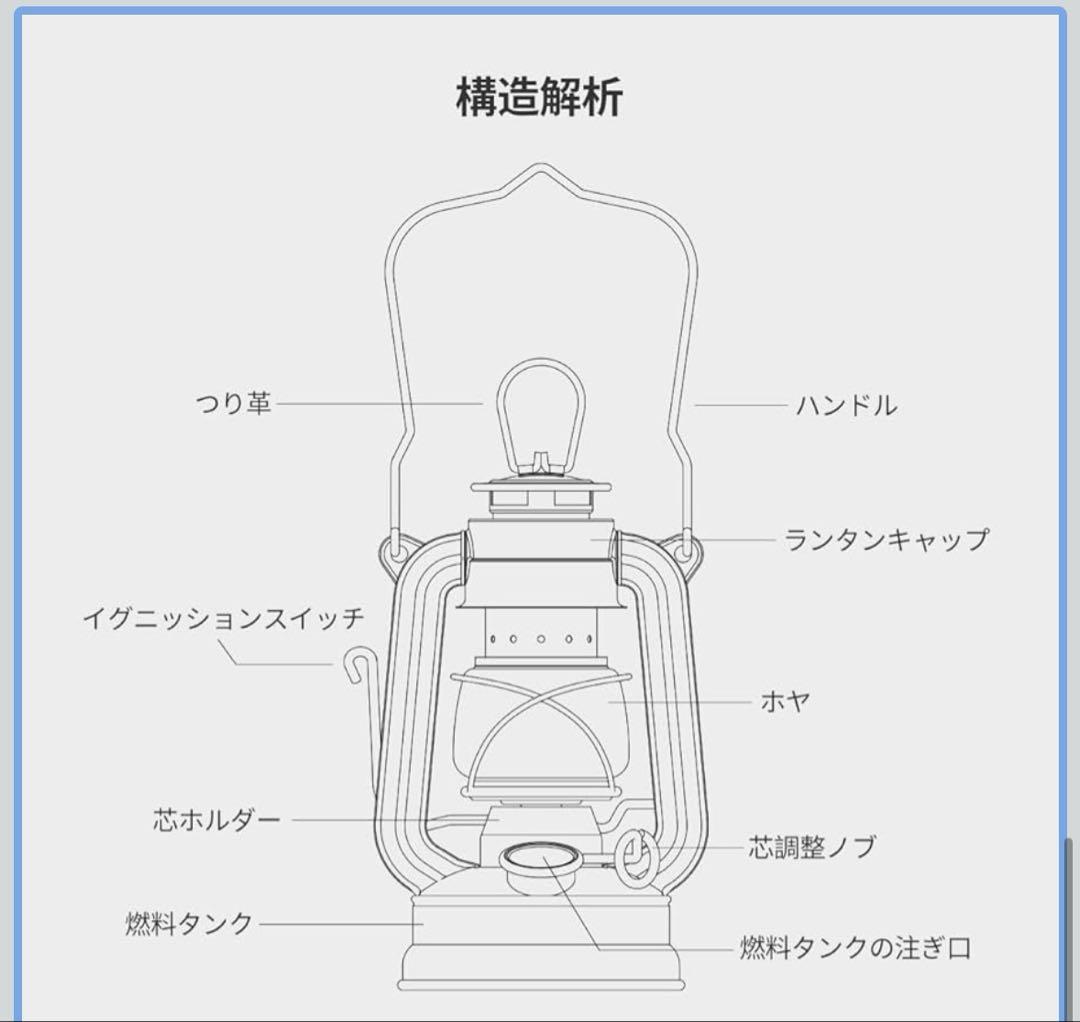 ThousWinds 75s atom ランタン