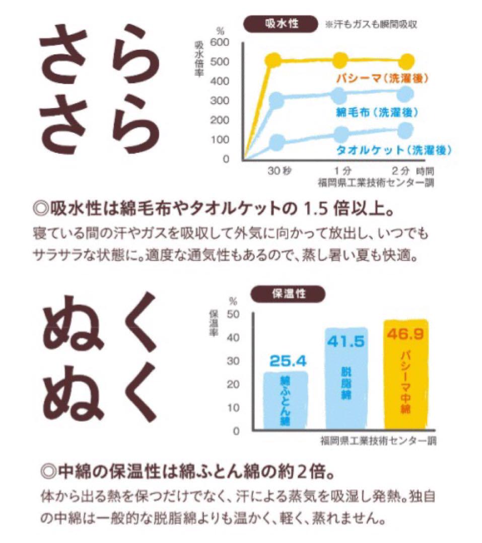パシーマ キルトケット シングル ピンク 日本製 新品 未使用品