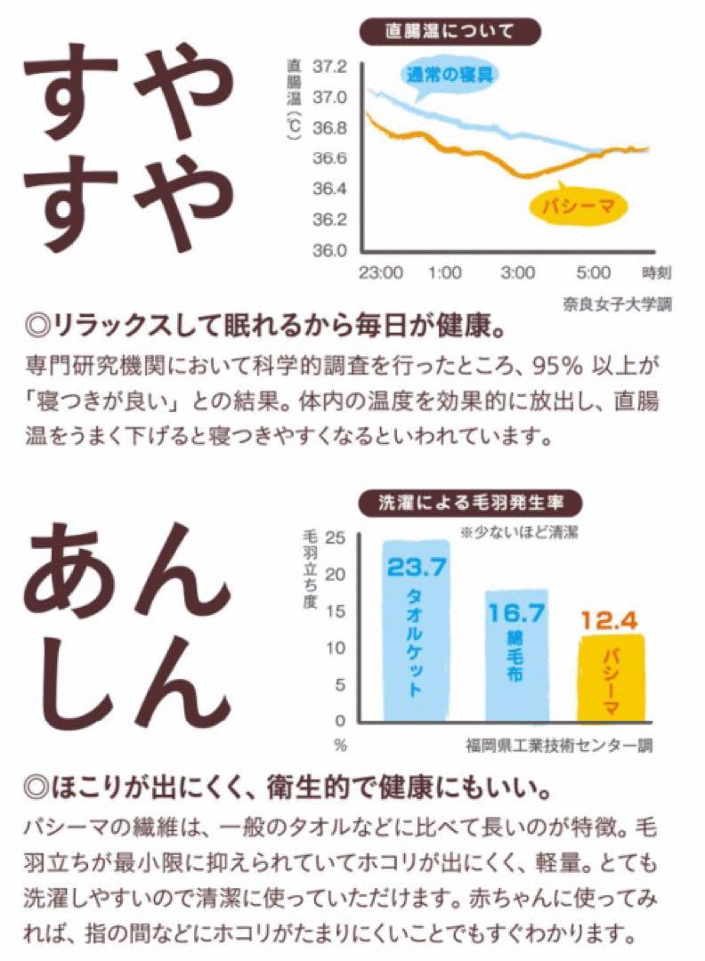 パシーマ キルトケット シングル ピンク 日本製 新品 未使用品