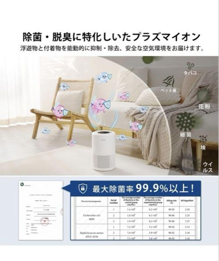 Levoit 空気清浄機 Core 200S