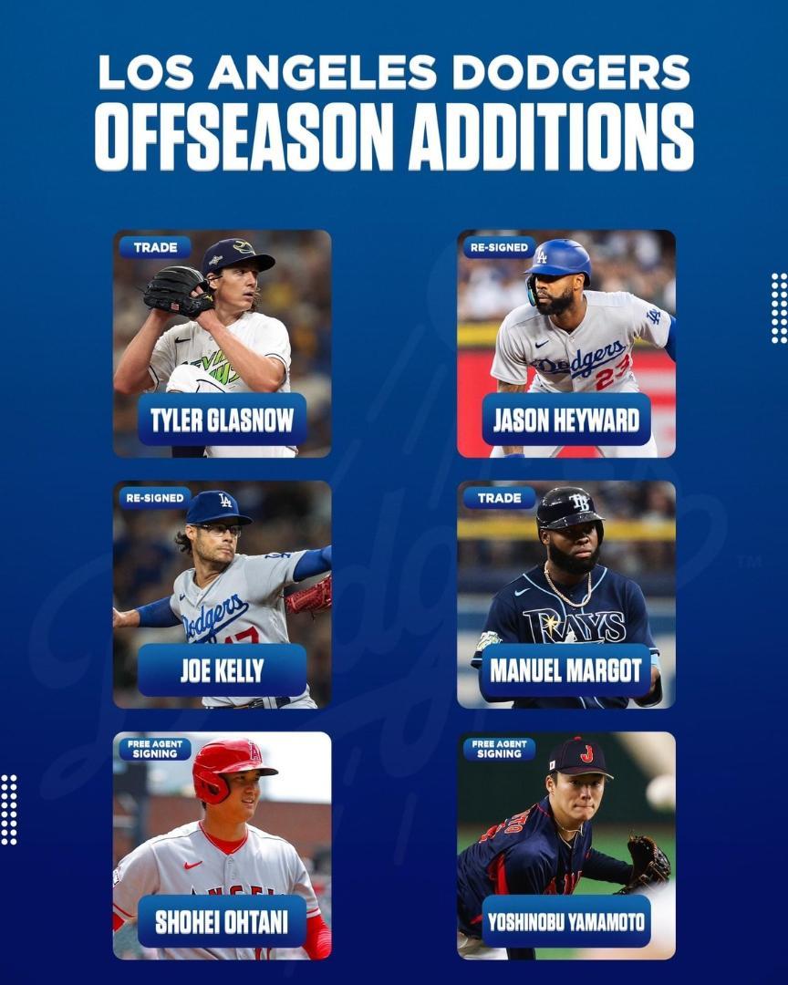 MLB ロサンジェルス・ドジャース ジョー・ケリー投手着用 MLB ロサンジェルス・ドジャース ジョー・ケリー投手着用