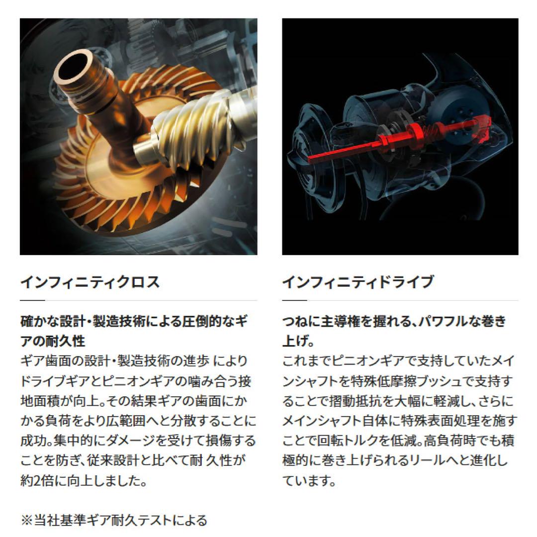 SHIMANO シマノ 23’ヴァンキッシュ 1000SSSPG 新品未開封