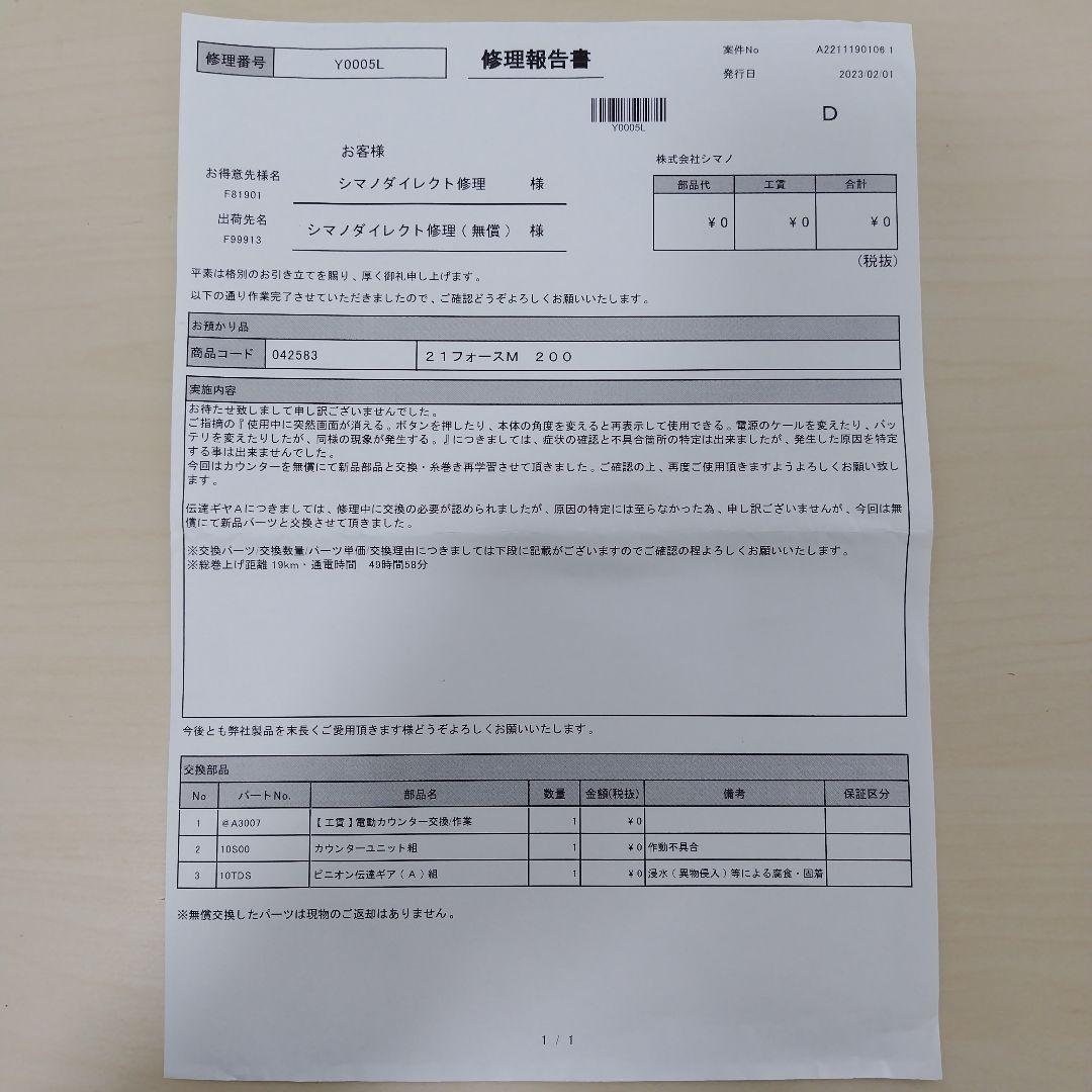 SHIMANO 電動リール ForceMaster200 2021年モデル