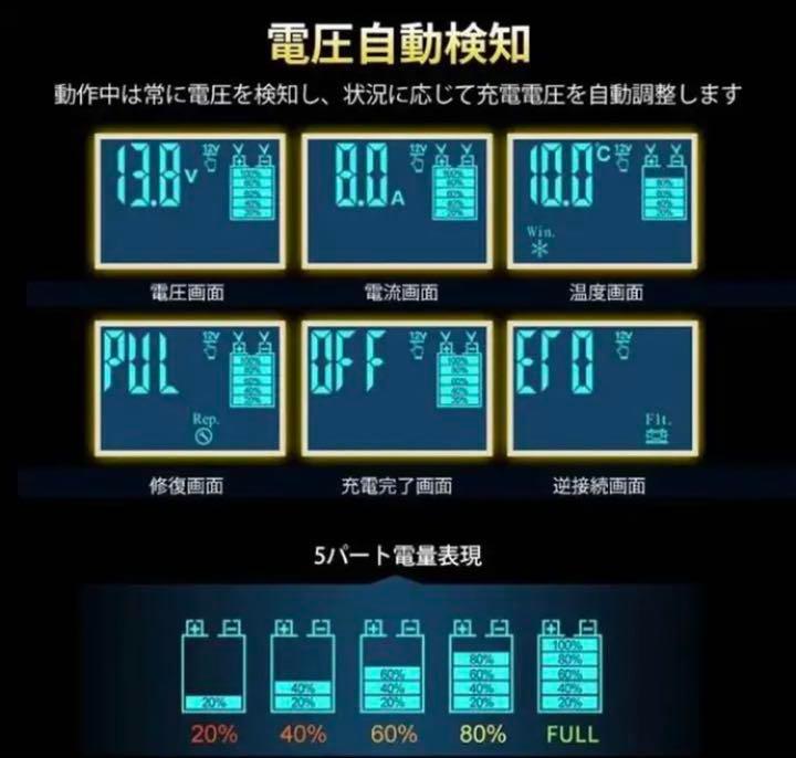 SALE定番人気 ❤12 24V兼用で超便利❣初心者でも安心安全&操作簡単 ❤車バッテリー充電器 5LzRJ-m84150492477 送料無料SALE
