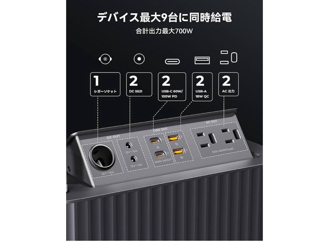 ポータブル電源 収納577.2Wh