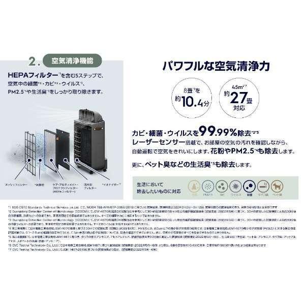 新品■Electrolux EP72-46DGA ファン付き 加湿空気清浄機