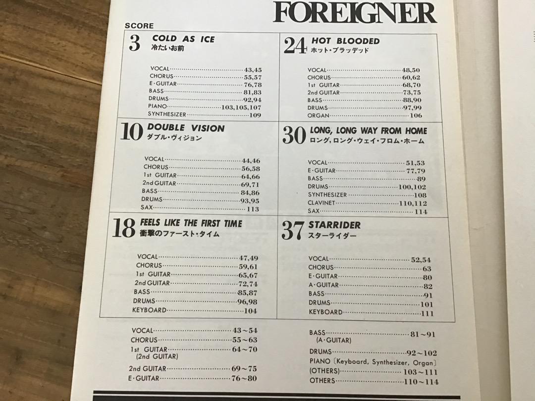 S/楽譜/フォリナー/FOREIGNER/ベストヒット/タブ譜/バンドスコア