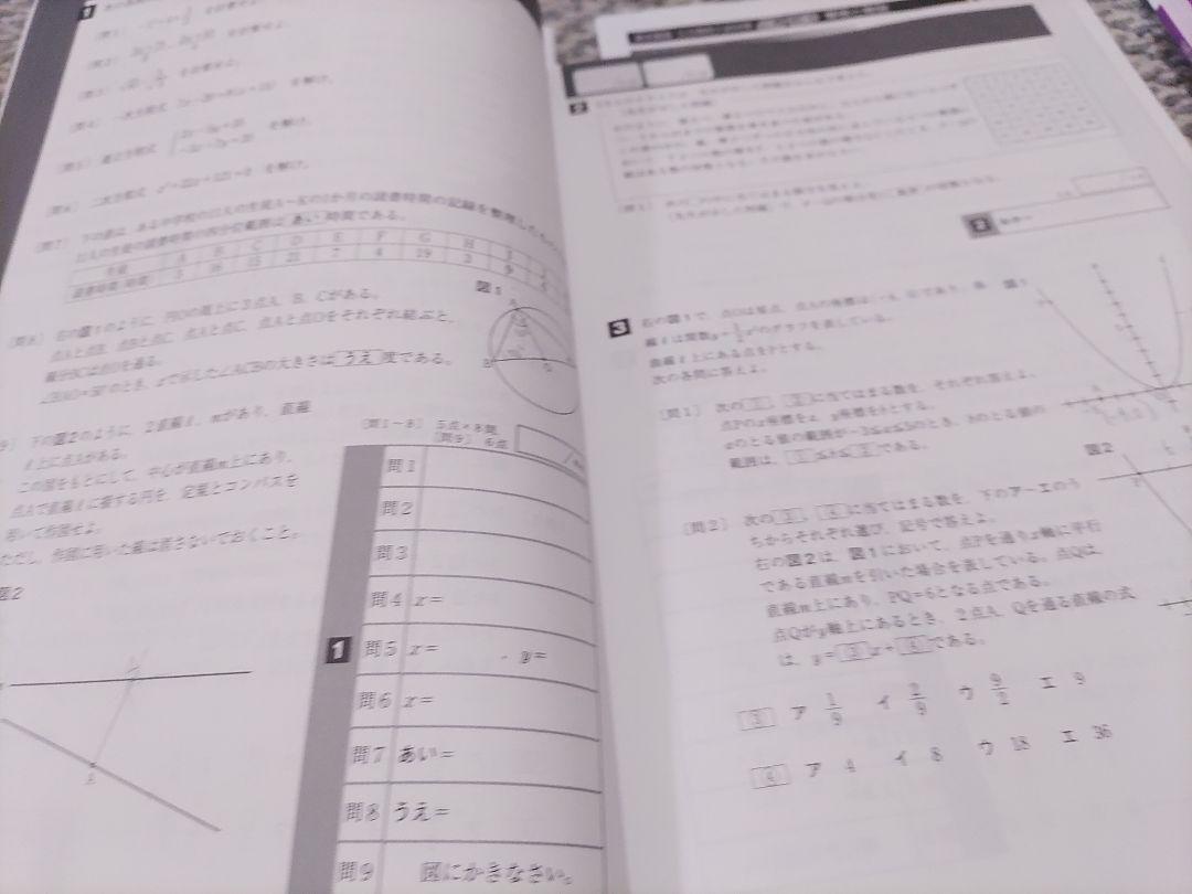 最新版 入試対策 必勝 都立高校入試対策 東京都 5教科(国、数、理、社、英)