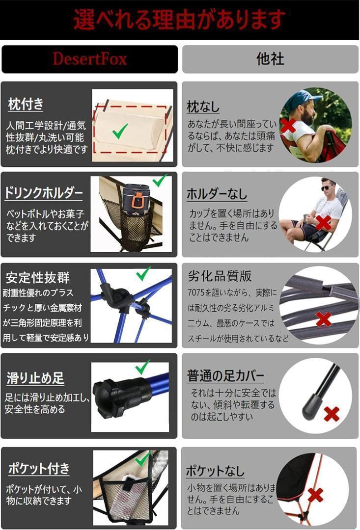 【M2065-53-30】アウトドアチェア 折りたたみ 枕付き　キャンプ椅子