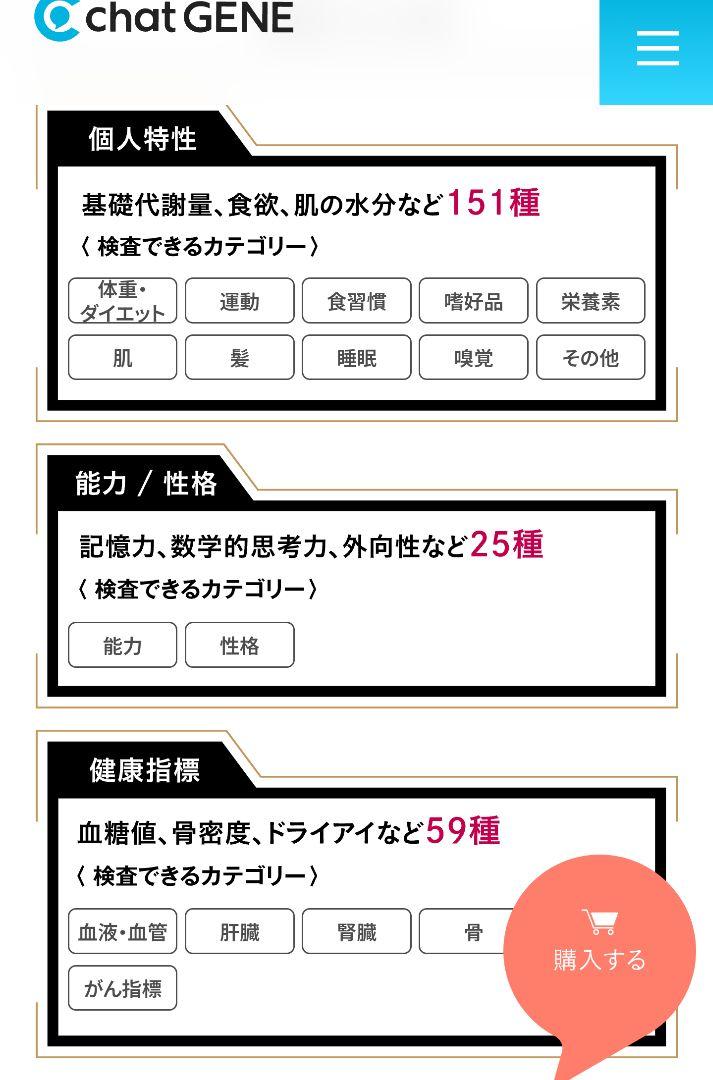 chatgene　Pro 遺伝子検査キット　チャットジーン