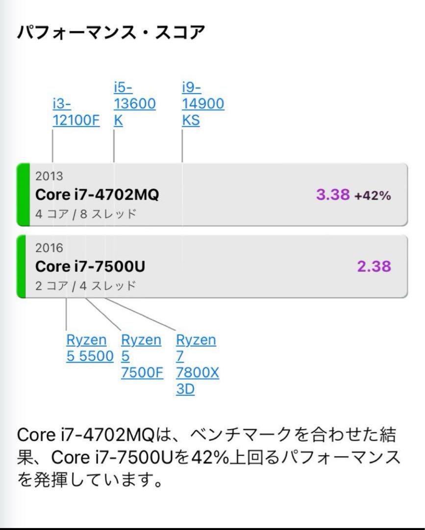 富士通 ノートパソコン windows11 AH53 /M 白 オフィス付き