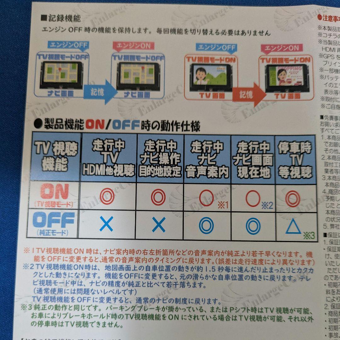 ハリアー80系　TVキャンセラー　2022年10月仕様変更後〜　エンラージ商事
