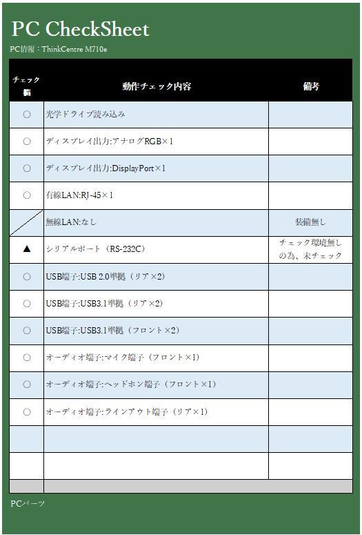 Windowsデスクトップ ThinkCentre M710e Small 10UR001XJP