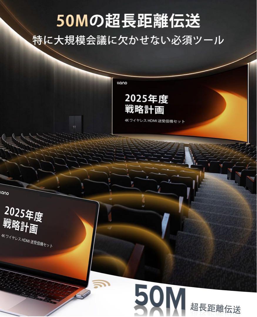 llano ワイヤレスhdmi 無線 送受信機セット 最大50m無線伝送