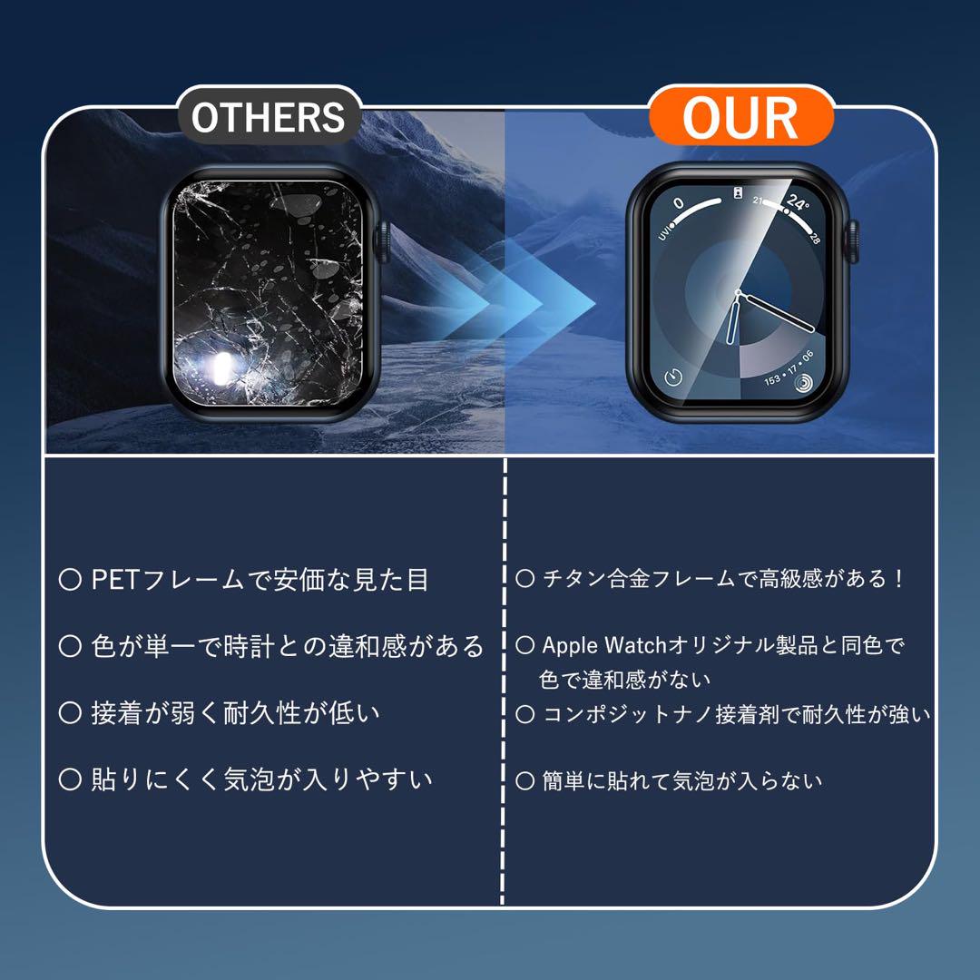画面保護