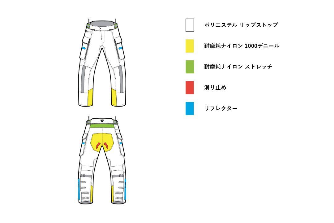 美品！  最新モデル レブイット サンド4  定価￥48,400