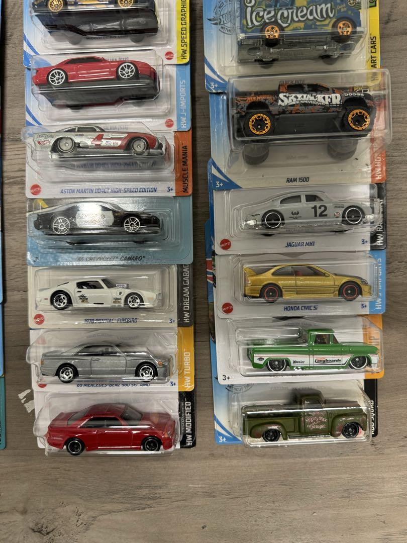 Wheels ベーシックカー