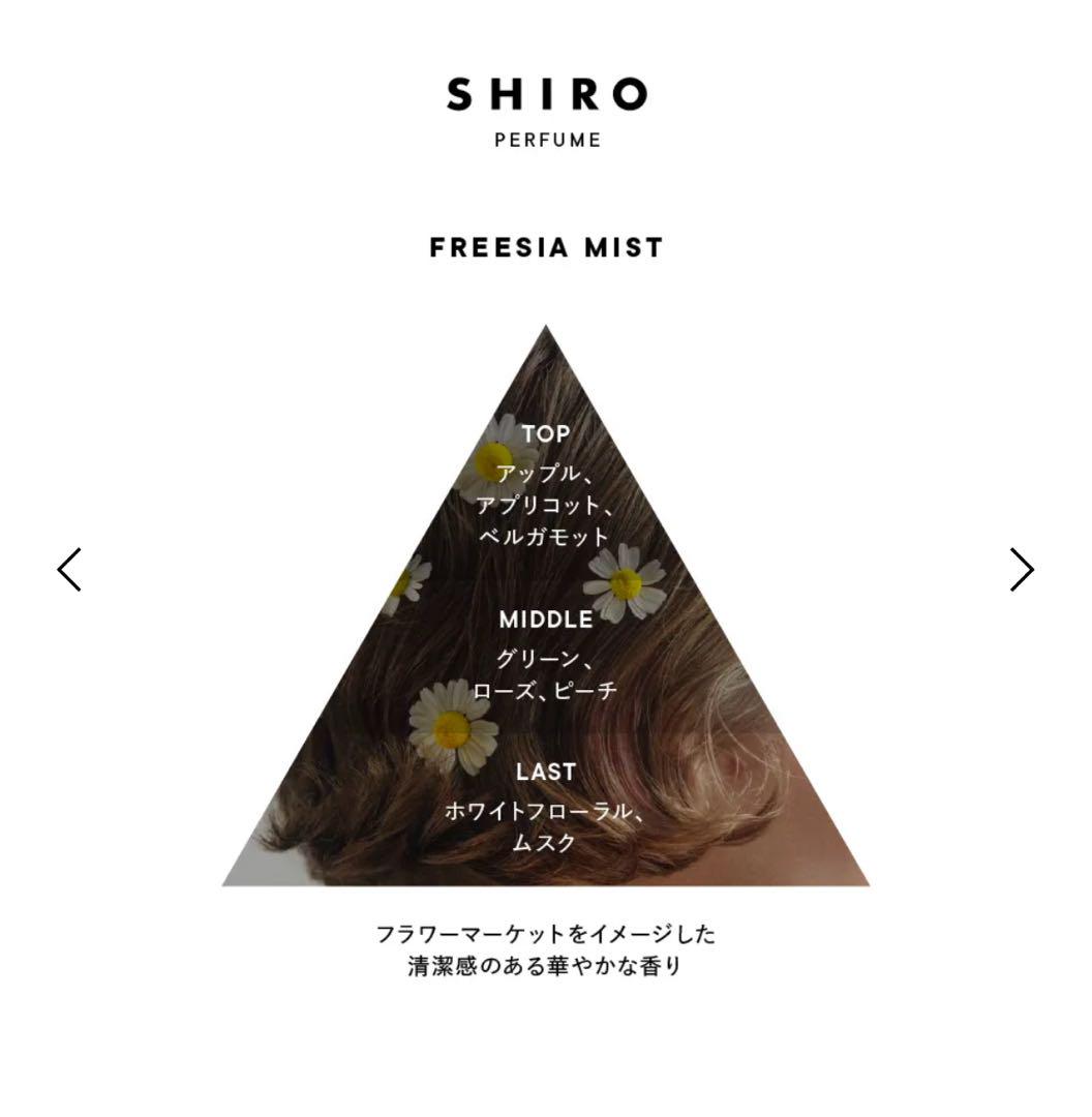 【ほぼ未使用】SHIRO フリージアミスト 香水 50ml