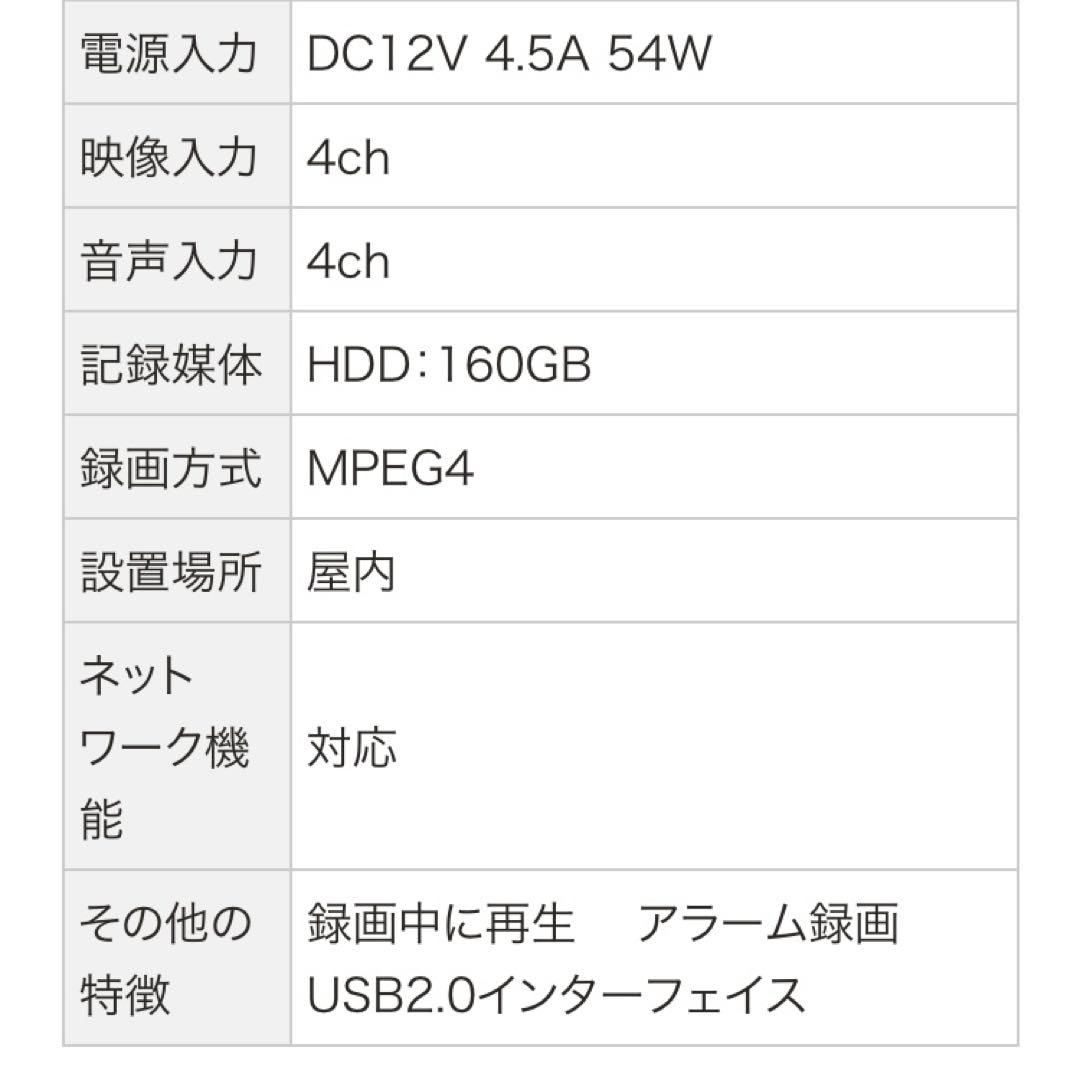 品 Samsung