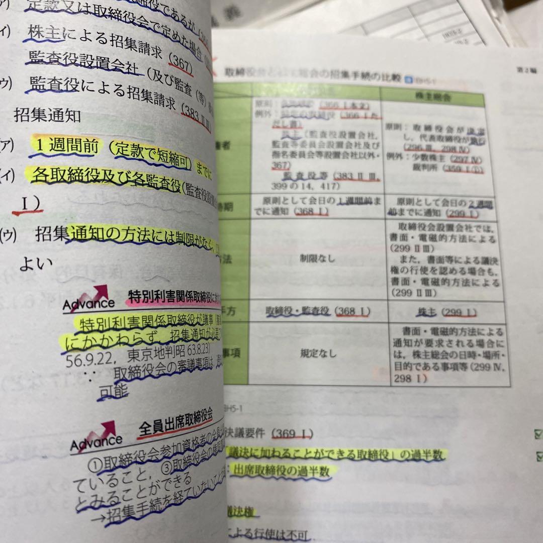 アガルート 総合講義2019 7科目セット - メルカリ