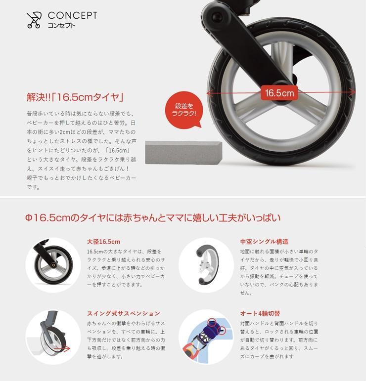 してクリー 送料込 Runfee 欠品あり レインカバー付 4DA91-m84824536327 ランフィ トラッドネイビー えやすい
